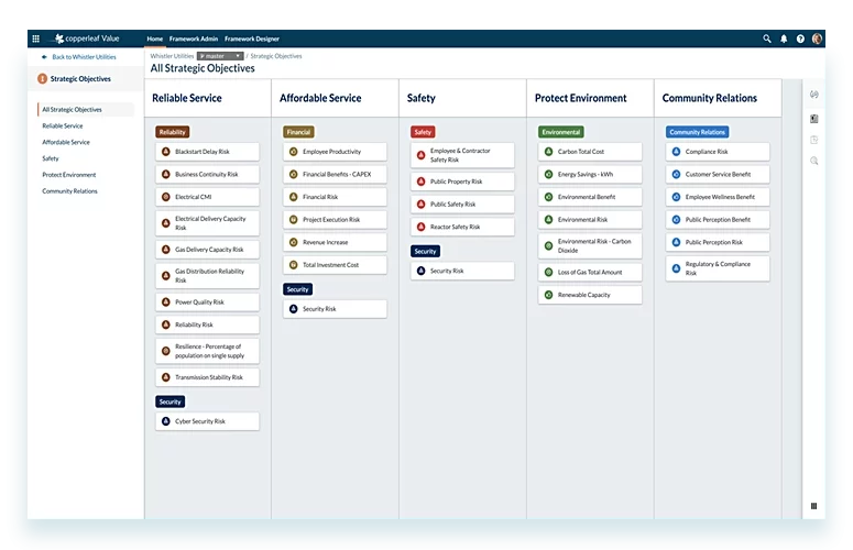 strategic objectives screen shot